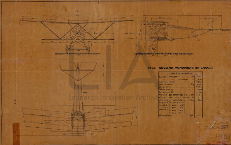 Nieuport Macchi -Biplano monoposto da caccia M.14 - trittico